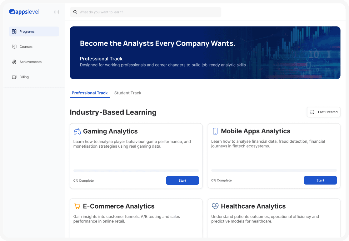 Dashboard programs tab