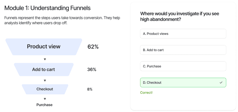 Learn Module by Module
